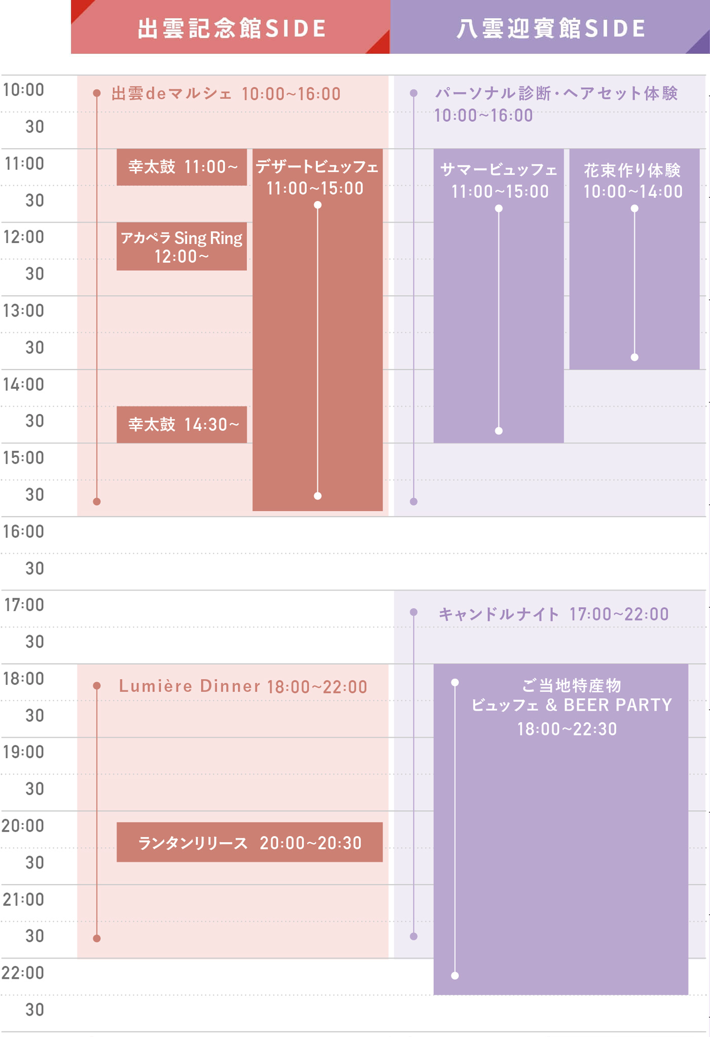 出雲記念館SIDE|10:00〜16:00 出雲deマルシェ,11:00〜11:20 幸太鼓,11:00〜15:00 デザートビュッフェ,14:00〜14:20 幸太鼓,18:00〜22:00 Lumière Dinner,20:00〜20:30 ランタンリリース|八雲迎賓館SIDE|10:00〜16:00 パーソナル診断・ヘアセット体験,10:00〜14:00 花束作り体験,11:00〜15:00 サマービュッフェ,17:00〜22:00 キャンドルナイト,18:00〜22:30 ご当地特産物ビュッフェ＆BEER PARTY